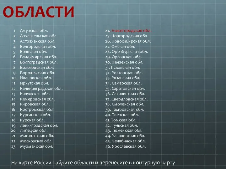 ОБЛАСТИ Амурская обл. Архангельская обл. Астраханская обл. Белгородская обл. Брянская обл. Владимирская