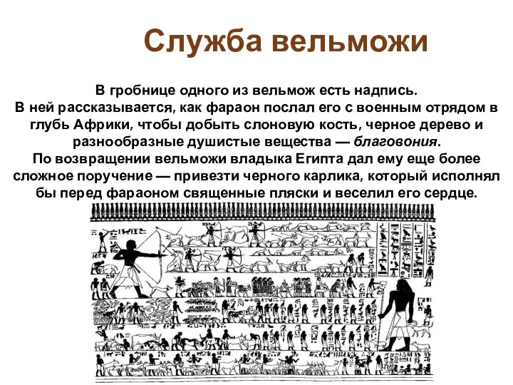 Служба вельможи В гробнице одного из вельмож есть надпись. В ней рассказывается,