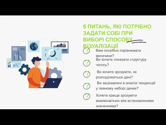 5 ПИТАНЬ, ЯКІ ПОТРІБНО ЗАДАТИ СОБІ ПРИ ВИБОРІ СПОСОБУ ВІЗУАЛІЗАЦІЇ Вам потрібно