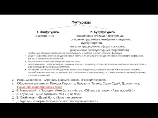 Футуризм 1. Эгофутуризм 2. Кубуфутуризм (в центре «я») (соединение кубизма и футуризма,