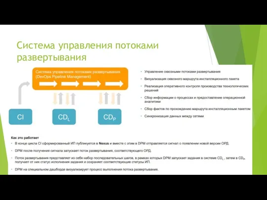 Система управления потоками развертывания