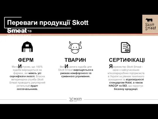 Переваги продукції Skott Smeat ФЕРМИ Ми гарантуємо, що 100% худоби вирощується на