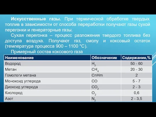 Искусственные газы. При термической обработке твердых топлив в зависимости от способа переработки