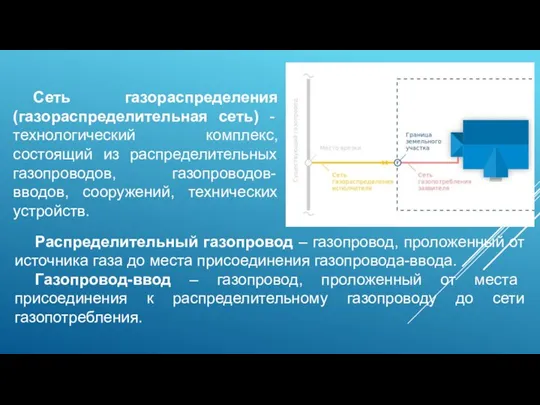 Сеть газораспределения (газораспределительная сеть) - технологический комплекс, состоящий из распределительных газопроводов, газопроводов-вводов,