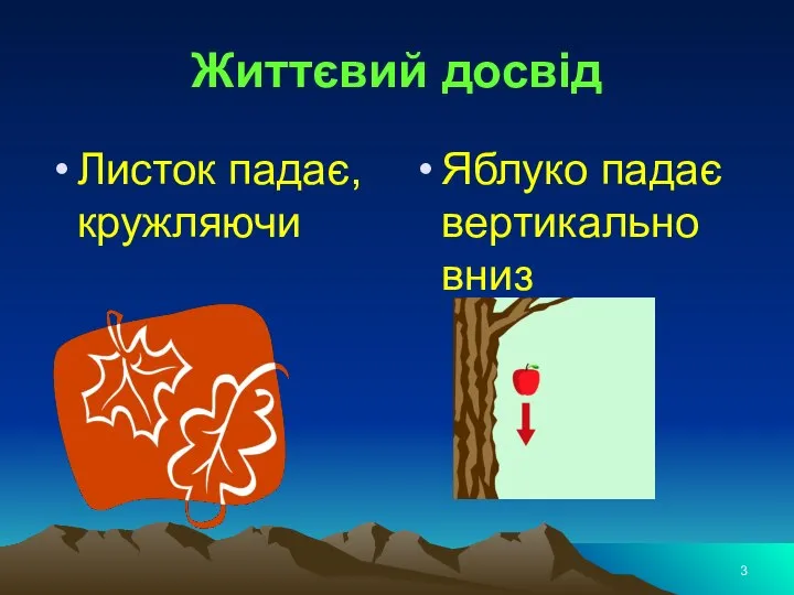 Життєвий досвід Листок падає, кружляючи Яблуко падає вертикально вниз