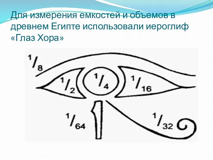Для измерения емкостей и объемов в древнем Египте использовали иероглиф «Глаз Хора»