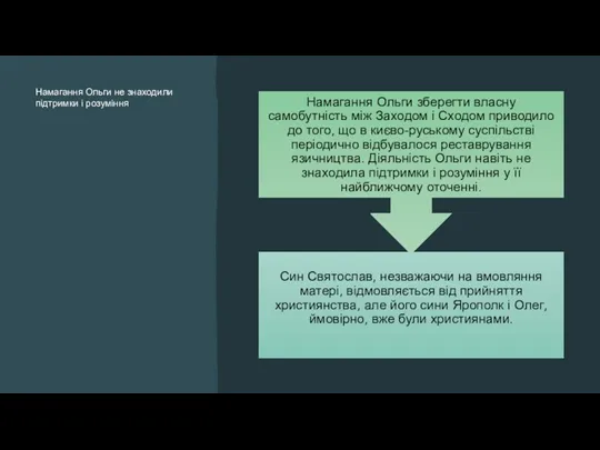 Намагання Ольги не знаходили підтримки і розуміння