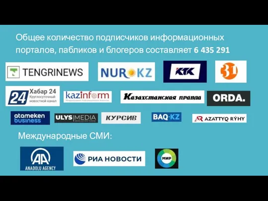 Общее количество подписчиков информационных порталов, пабликов и блогеров составляет 6 435 291 Международные СМИ: