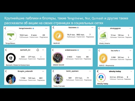 Крупнейшие паблики и блогеры, такие Tengrinews, Nur, Qumash и другие также рассказали