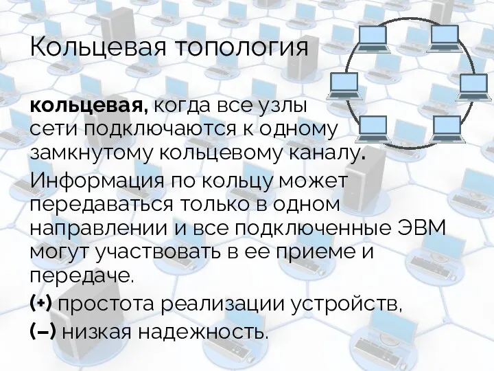 Кольцевая топология кольцевая, когда все узлы сети подключаются к одному замкнутому кольцевому