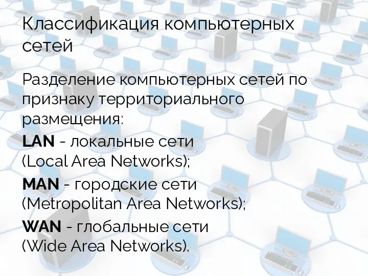 Классификация компьютерных сетей Разделение компьютерных сетей по признаку территориального размещения: LAN -