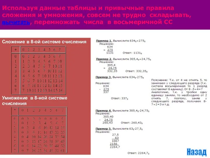 Используя данные таблицы и привычные правила сложения и умножения, совсем не трудно