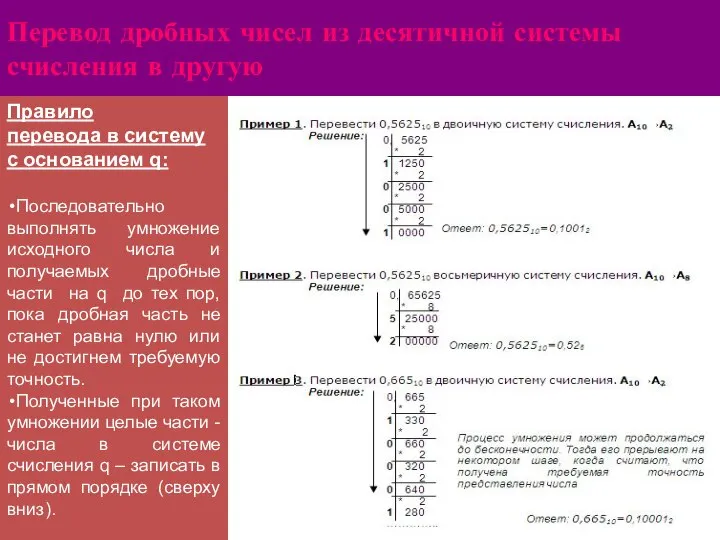 Правило перевода в систему с основанием q: Последовательно выполнять умножение исходного числа