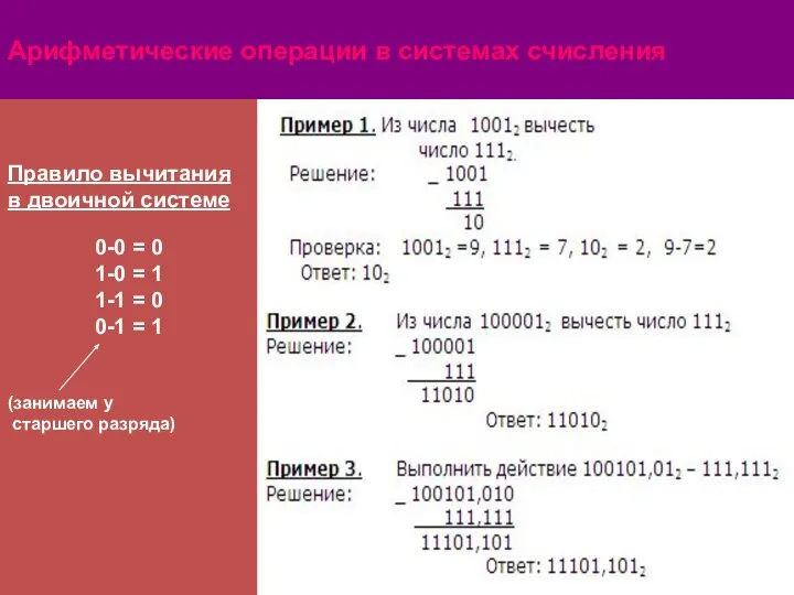 Правило вычитания в двоичной системе 0-0 = 0 1-0 = 1 1-1