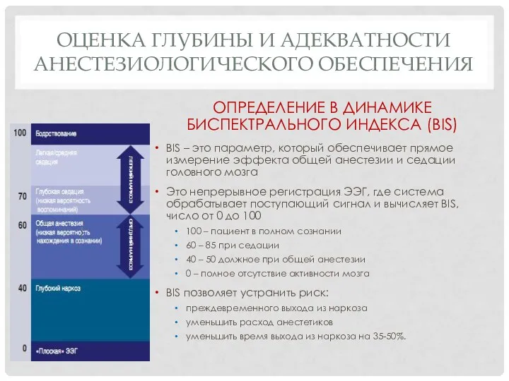 ОЦЕНКА ГЛУБИНЫ И АДЕКВАТНОСТИ АНЕСТЕЗИОЛОГИЧЕСКОГО ОБЕСПЕЧЕНИЯ ОПРЕДЕЛЕНИЕ В ДИНАМИКЕ БИСПЕКТРАЛЬНОГО ИНДЕКСА (BIS)