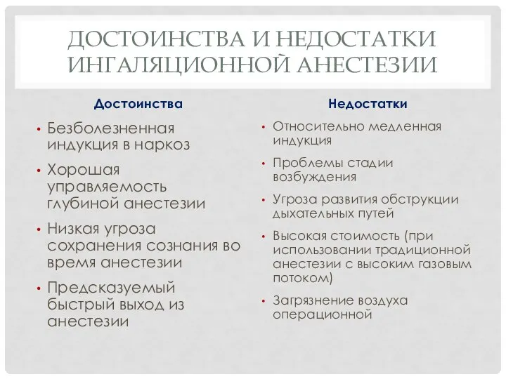 ДОСТОИНСТВА И НЕДОСТАТКИ ИНГАЛЯЦИОННОЙ АНЕСТЕЗИИ Достоинства Безболезненная индукция в наркоз Хорошая управляемость