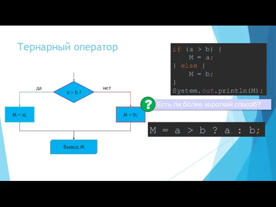 Тернарный оператор if (a > b) { M = a; } else