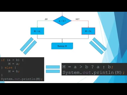 M = a > b ? a : b; System.out.println(M); if (a