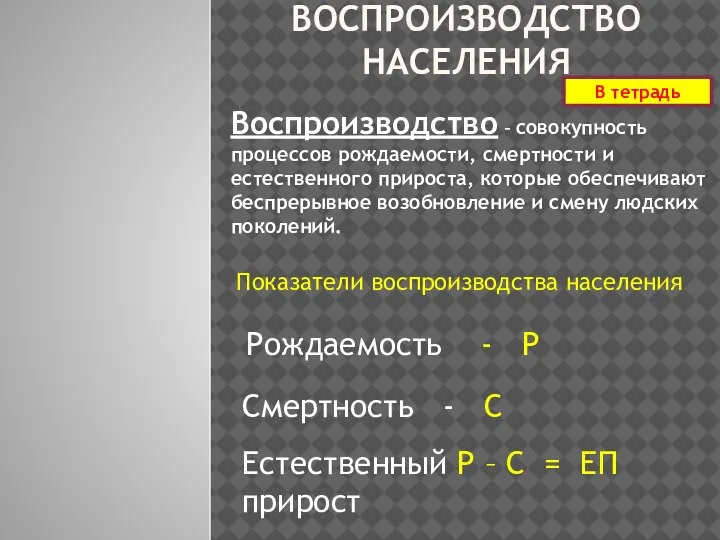 ВОСПРОИЗВОДСТВО НАСЕЛЕНИЯ Воспроизводство – совокупность процессов рождаемости, смертности и естественного прироста, которые