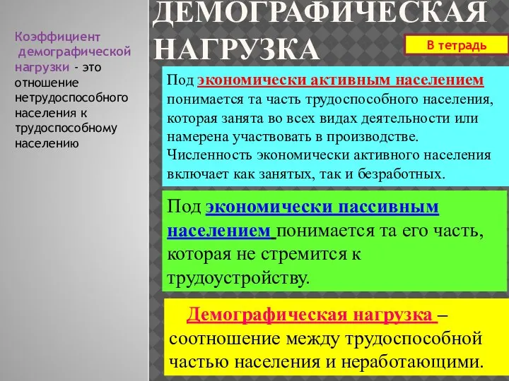 ДЕМОГРАФИЧЕСКАЯ НАГРУЗКА Под экономически пассивным населением понимается та его часть, которая не