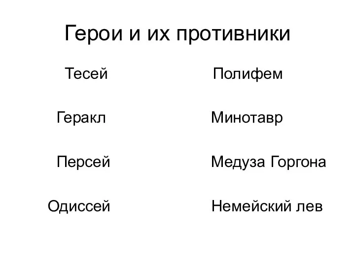 Герои и их противники Тесей Полифем Геракл Минотавр Персей Медуза Горгона Одиссей Немейский лев