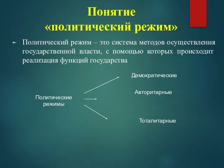 Понятие «политический режим» Политический режим – это система методов осуществления государственной власти,