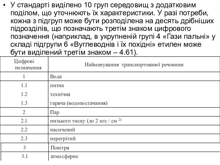 У стандарті виділено 10 груп середовищ з додатковим поділом, що уточнюють їх