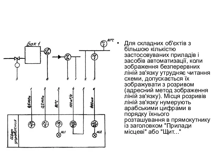 Для складних об'єктів з більшою кількістю застосовуваних приладів і засобів автоматизації, коли