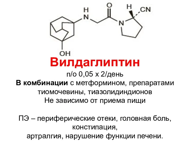 Вилдаглиптин п/о 0,05 х 2/день В комбинации с метформином, препаратами тиомочевины, тиазолидиндионов