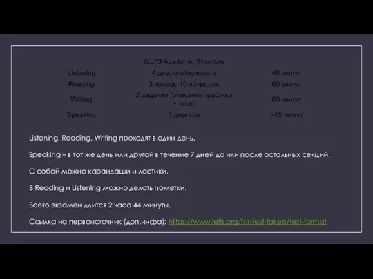 Listening, Reading, Writing проходят в один день. Speaking – в тот же