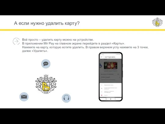 А если нужно удалить карту? Всё просто – удалить карту можно на