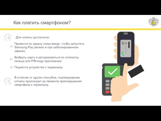 Как платить смартфоном? Для оплаты достаточно: Провести по экрану снизу-вверх, чтобы запустить