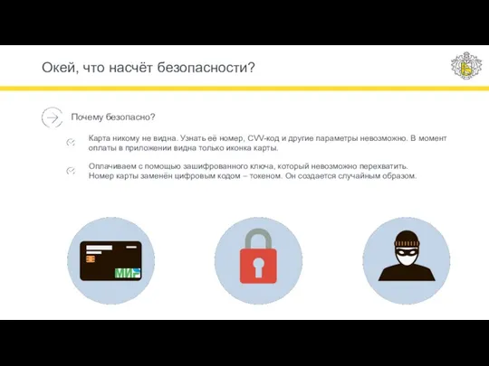 Почему безопасно? Оплачиваем с помощью зашифрованного ключа, который невозможно перехватить. Номер карты