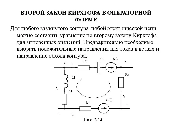 ВТОРОЙ ЗАКОН КИРХГОФА В OПEРАТОРНОЙ ФОРМЕ Для любого замкнутого контура любой электрической