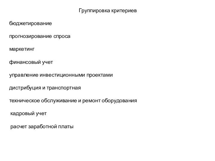 Группировка критериев бюджетирование прогнозирование спроса маркетинг финансовый учет управление инвестиционными проектами дистрибуция