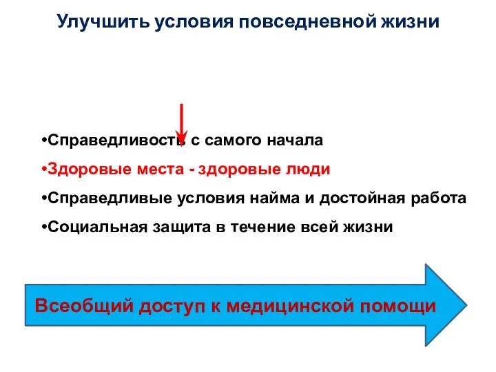 Улучшить условия повседневной жизни Справедливость с самого начала Здоровые места - здоровые