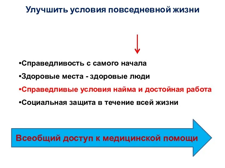 Улучшить условия повседневной жизни Справедливость с самого начала Здоровые места - здоровые