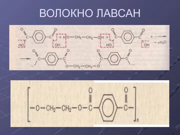 ВОЛОКНО ЛАВСАН