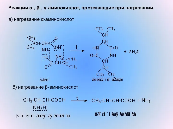 Реакции α-, β-, γ-аминокислот, протекающие при нагревании а) нагревание α-аминокислот б) нагревание β-аминокислот