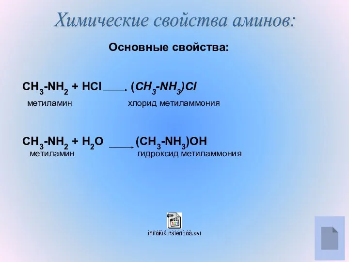 Химические свойства аминов: Основные свойства: CH3-NH2 + HCl (CH3-NH3)Cl метиламин хлорид метиламмония