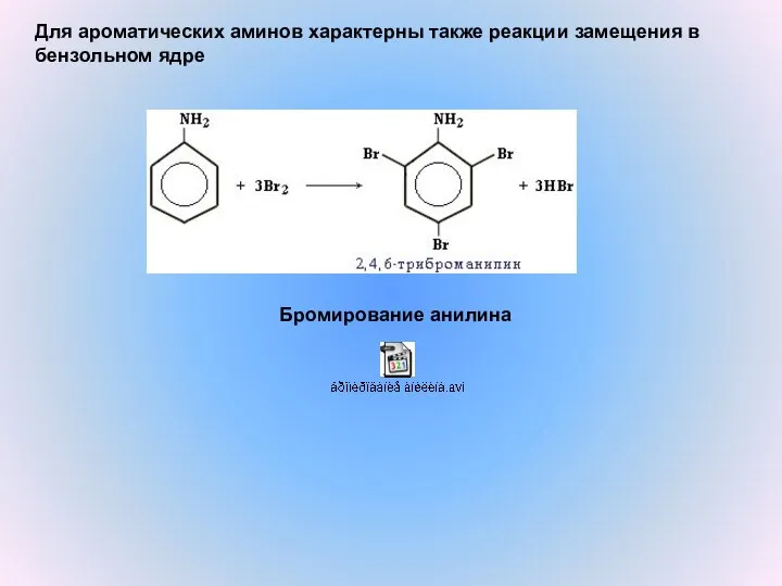 Бромирование анилина Для ароматических аминов характерны также реакции замещения в бензольном ядре