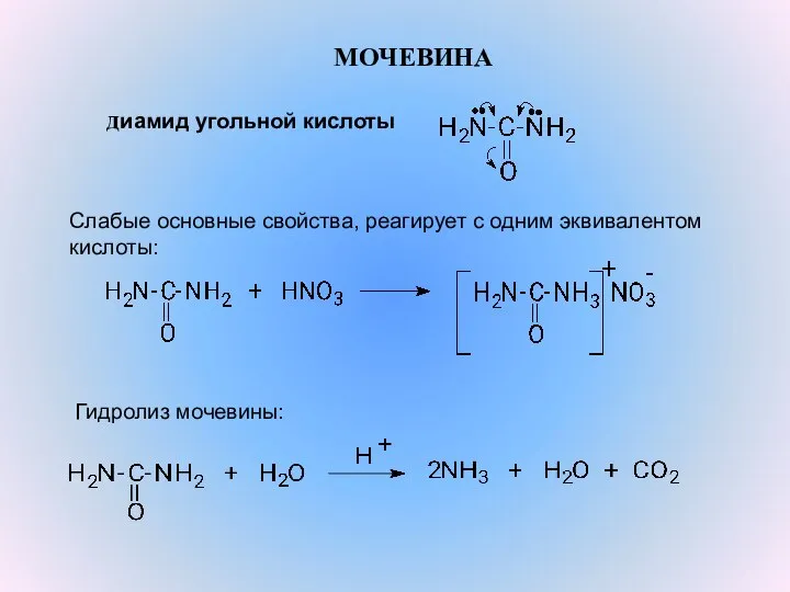 МОЧЕВИНА диамид угольной кислоты Слабые основные свойства, реагирует с одним эквивалентом кислоты: Гидролиз мочевины: