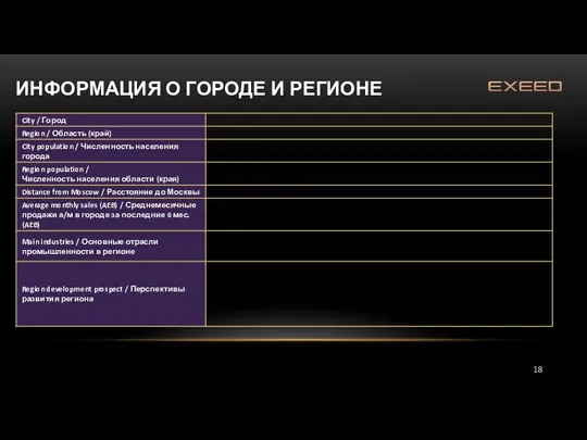 ИНФОРМАЦИЯ О ГОРОДЕ И РЕГИОНЕ