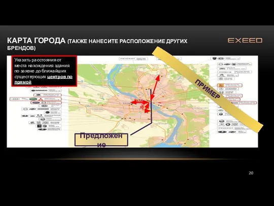 КАРТА ГОРОДА (ТАКЖЕ НАНЕСИТЕ РАСПОЛОЖЕНИЕ ДРУГИХ БРЕНДОВ) ПРИМЕР Указать расстояния от места