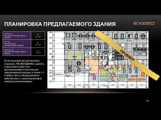 ПЛАНИРОВКА ПРЕДЛАГАЕМОГО ЗДАНИЯ ПРИМЕР Если кузовной цех расположен отдельно, НЕОБХОДИМО, сделать отдельный