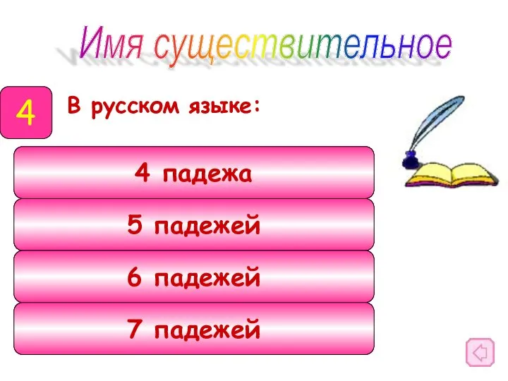 В русском языке: Имя существительное 4 4 падежа 5 падежей 6 падежей 7 падежей