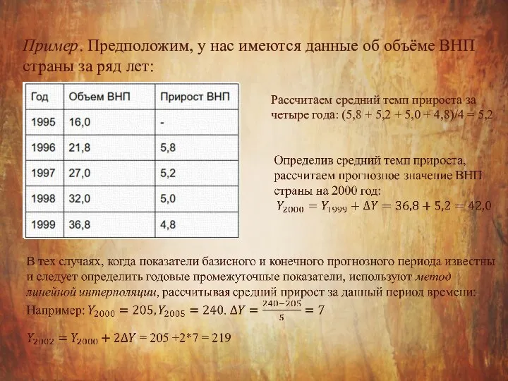 Пример. Предположим, у нас имеются данные об объёме ВНП страны за ряд