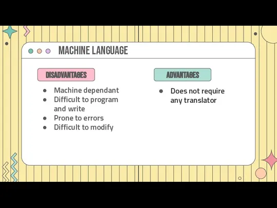 MACHINE LANGUAGE Machine dependant Difficult to program and write Prone to errors