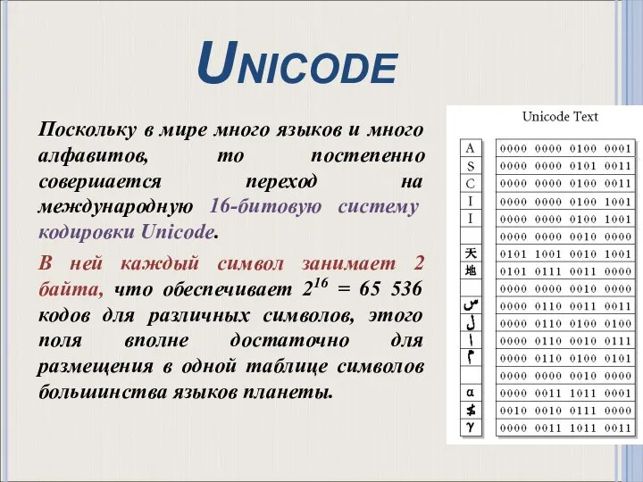 Unicode Поскольку в мире много языков и много алфавитов, то постепенно совершается