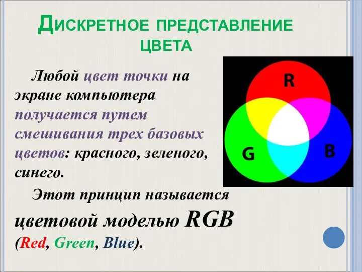 Дискретное представление цвета Любой цвет точки на экране компьютера получается путем смешивания